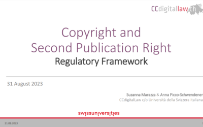 Copyright and Second publication right